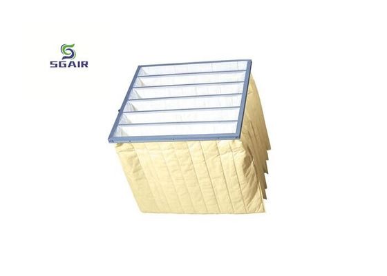 Hoge luchtstroomvolume lage aanvankelijke weerstand True Hepa Filter 0,1 micron