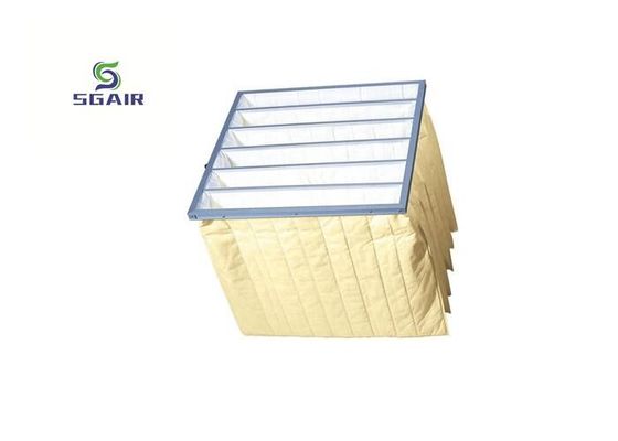 Herbruikbare zes zakken F9 zakfilter, 0,1 micron luchtfilter voor airconditioning systeem