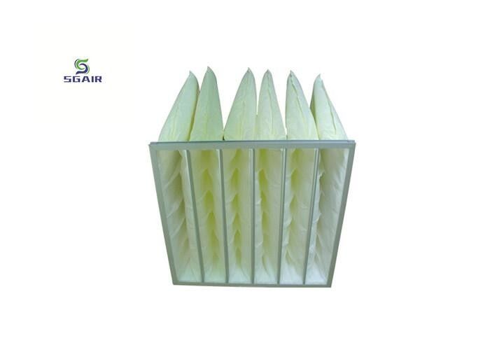 F6 Ultrasone afdichting Aluminium zakfilter lange levensduur
